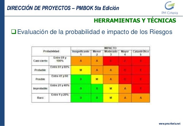 Binary option xls